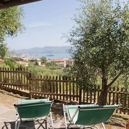 Bellavista By Elbasummer Tour Operator *